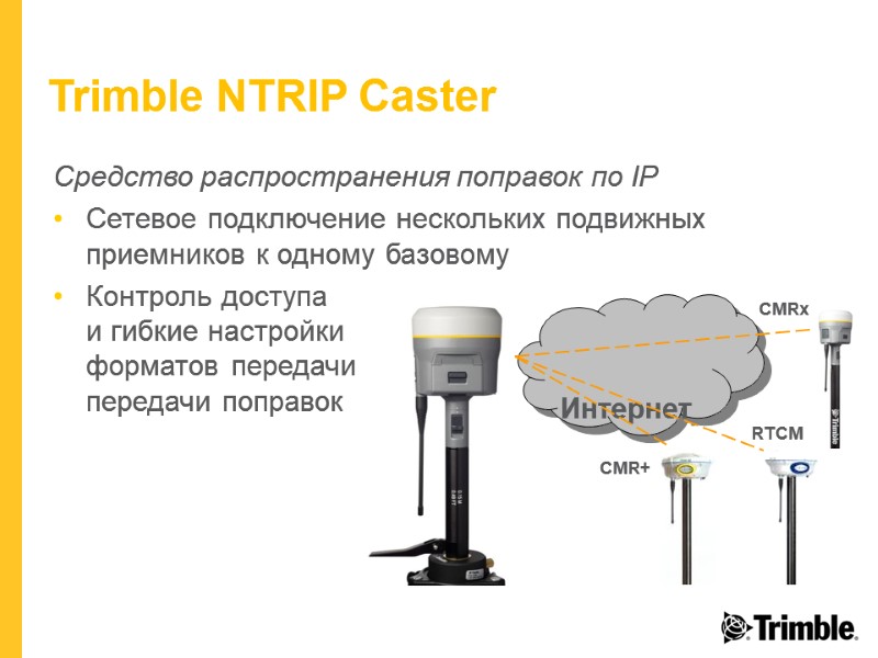 Trimble NTRIP Caster Средство распространения поправок по IP Сетевое подключение нескольких подвижных приемников к